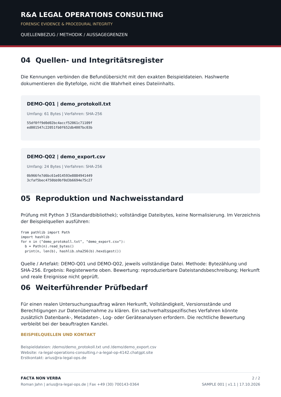 Seite 2 des synthetischen Musterberichts: Quellenregister, SHA-256-Werte, Methode und Prüfbedarf